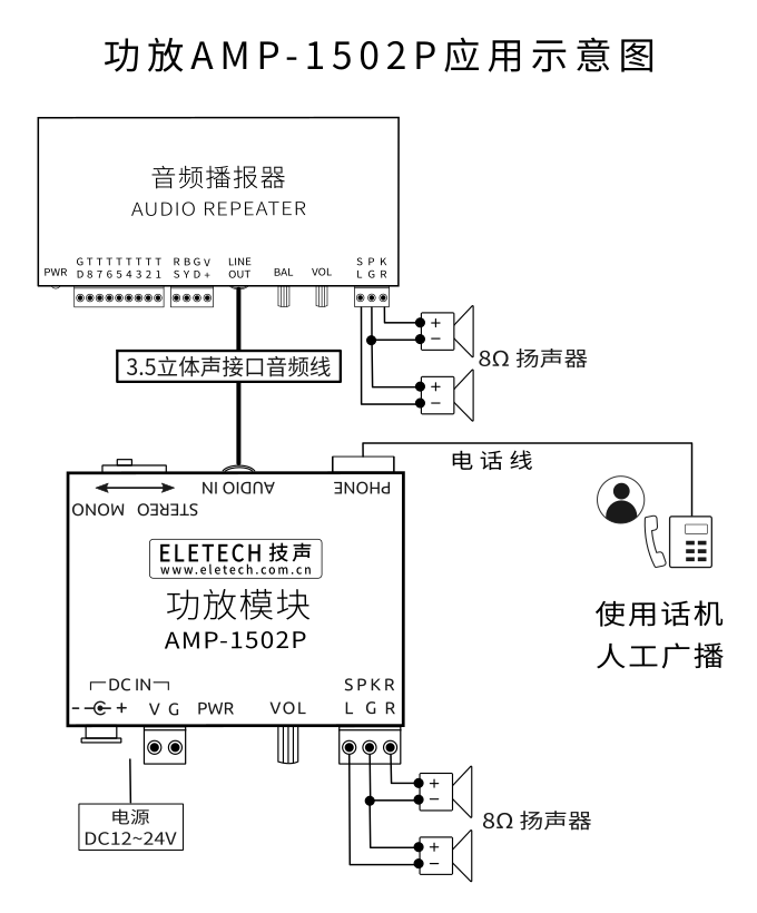 AMP-1502P音频功放广播应用示意图