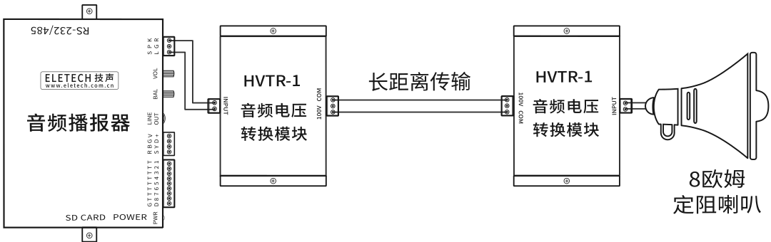 功放模块