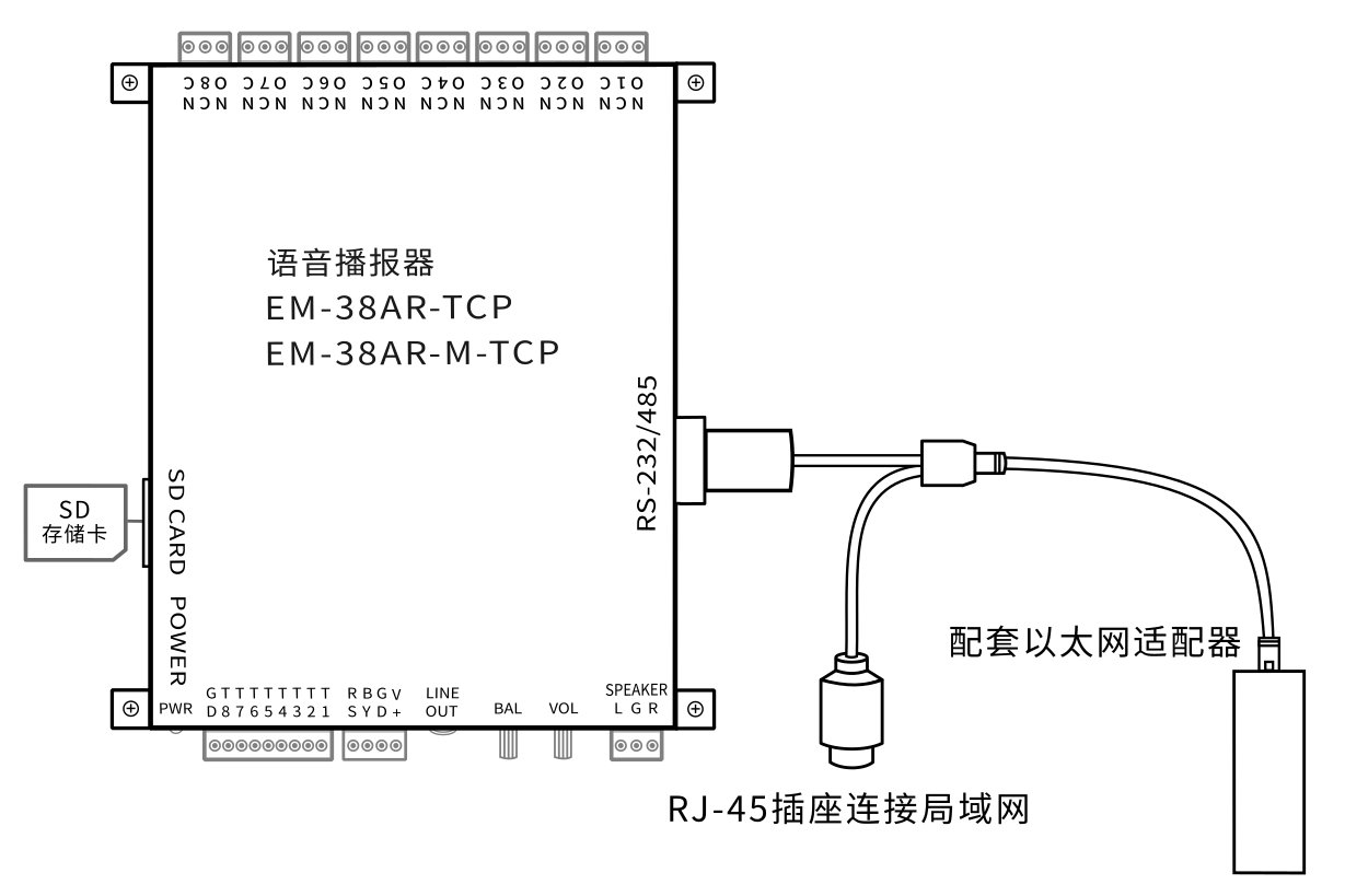 MP3音乐板