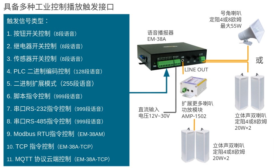 MP3音乐板