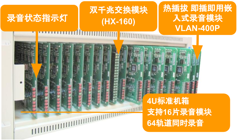 VLAN-164 录音仪