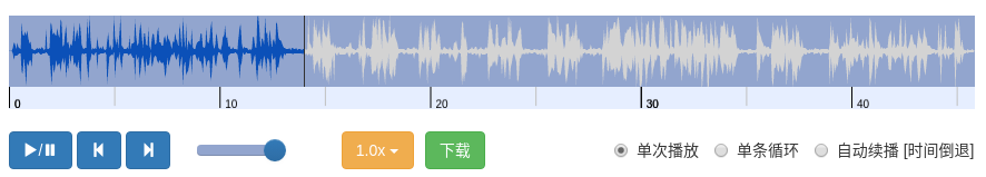 上海技声8通道录音仪logmaster-800