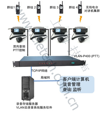 会议录音仪