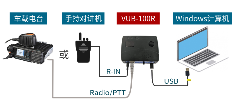 VUB-100R diagram