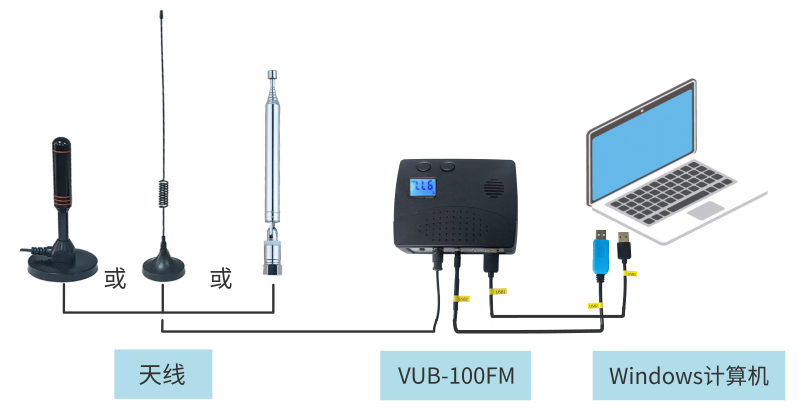 vub-100fm